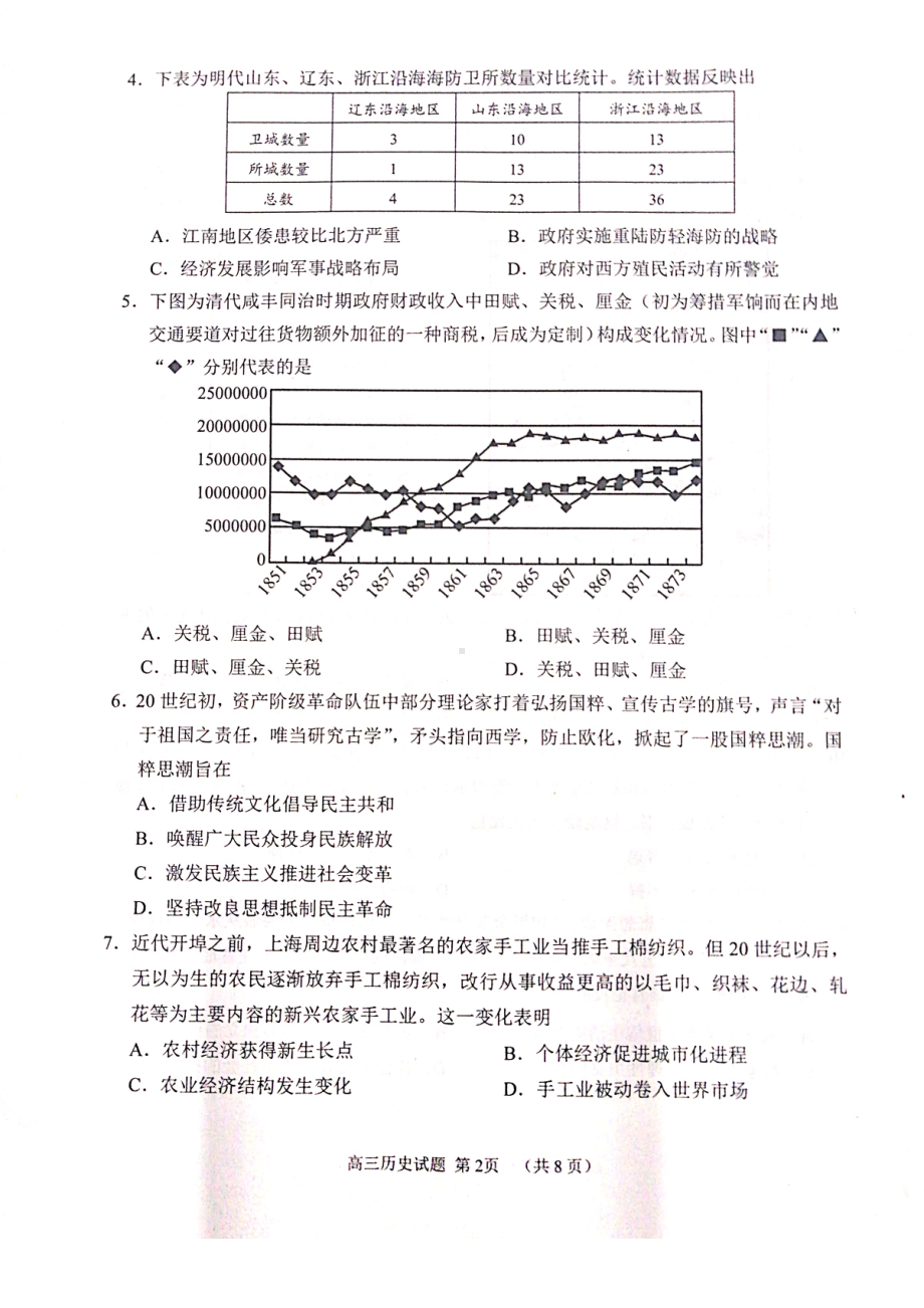 2023届山东省日照市高三年级三模历史试卷+答案.pdf_第2页