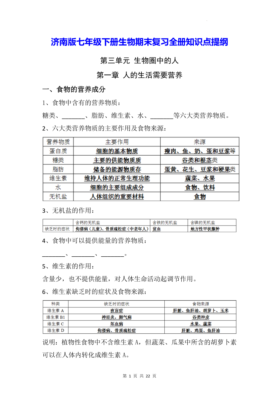 济南版七年级下册生物期末复习全册知识点提纲（实用必备！）.docx_第1页