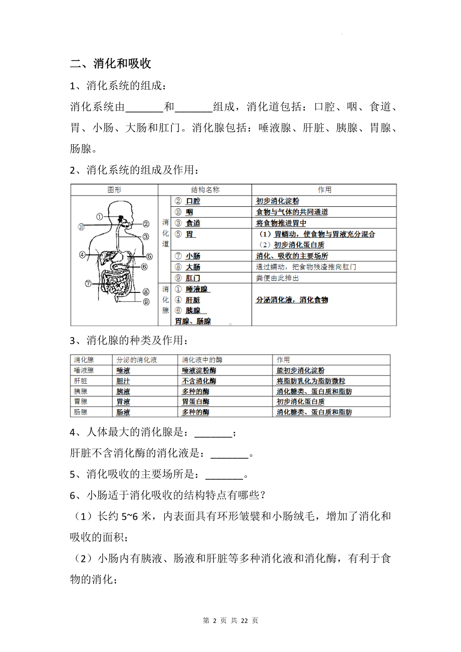 济南版七年级下册生物期末复习全册知识点提纲（实用必备！）.docx_第2页