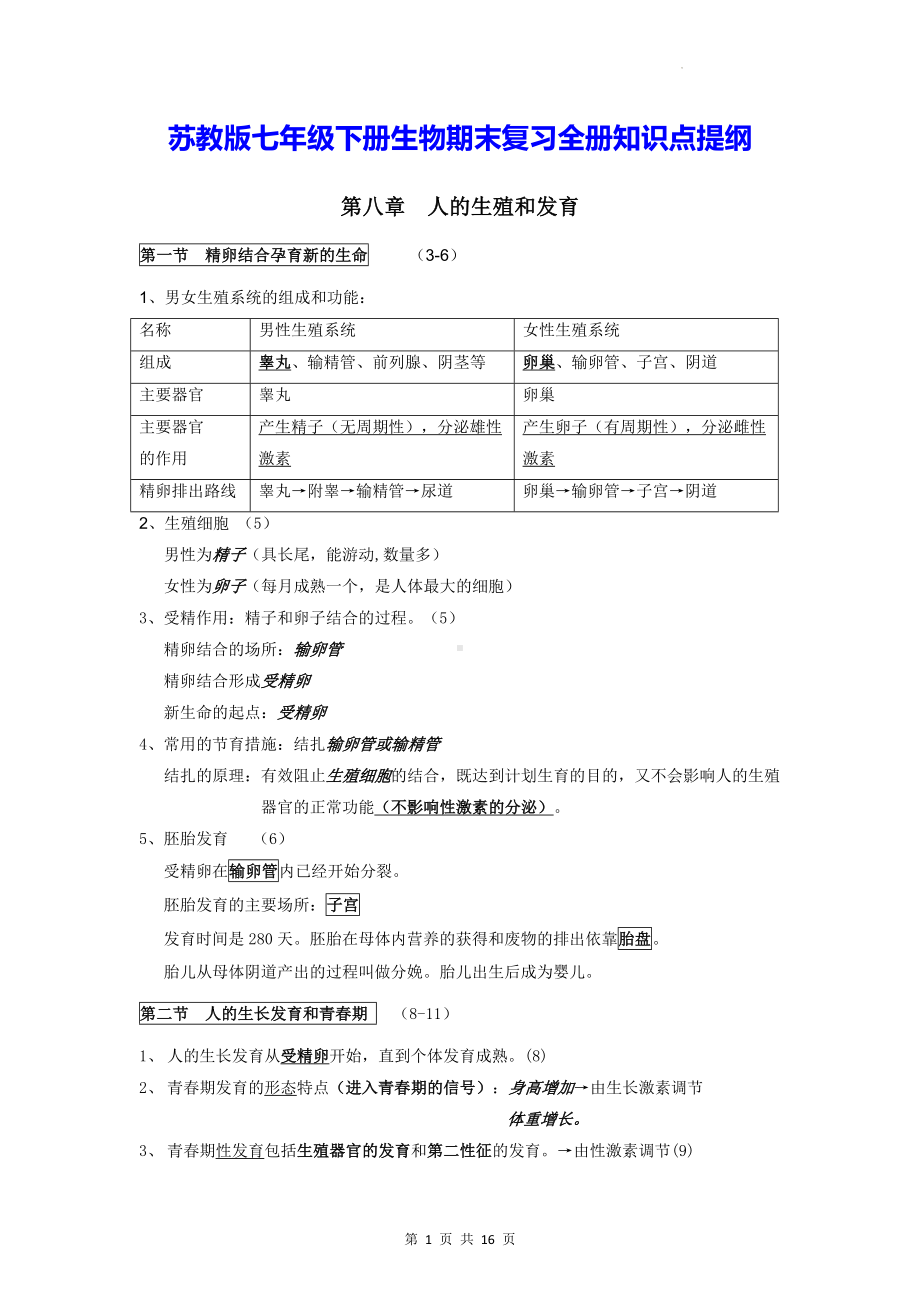 苏教版七年级下册生物期末复习全册知识点提纲（实用必备！）.docx_第1页