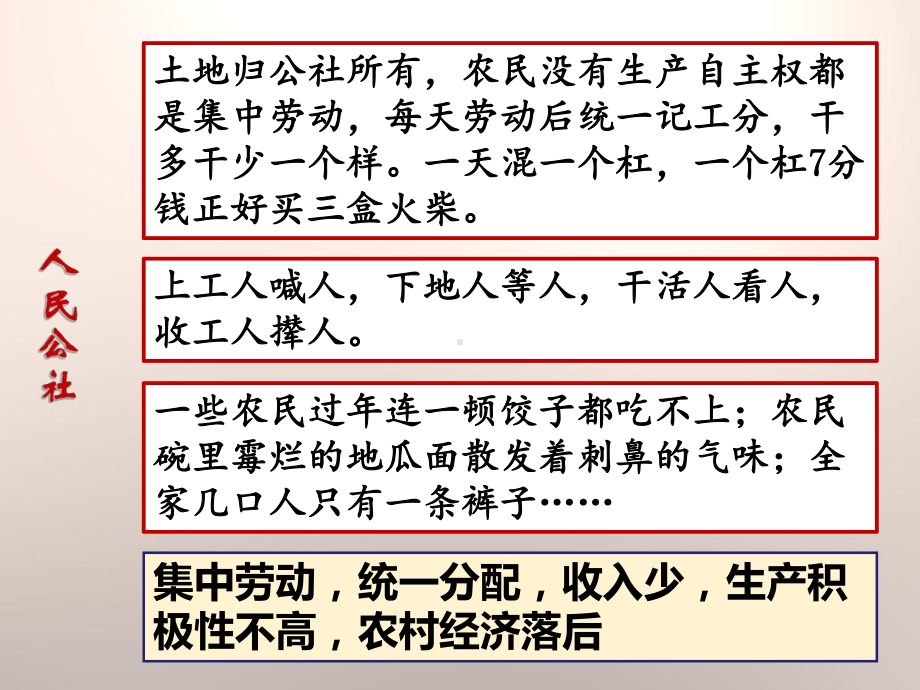 3.8经济体制改革ppt课件-（部）统编版八年级下册《历史》(012).pptx_第3页