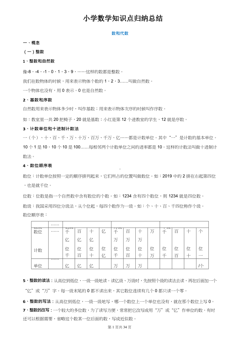 小学数学知识点归纳总结.docx_第1页