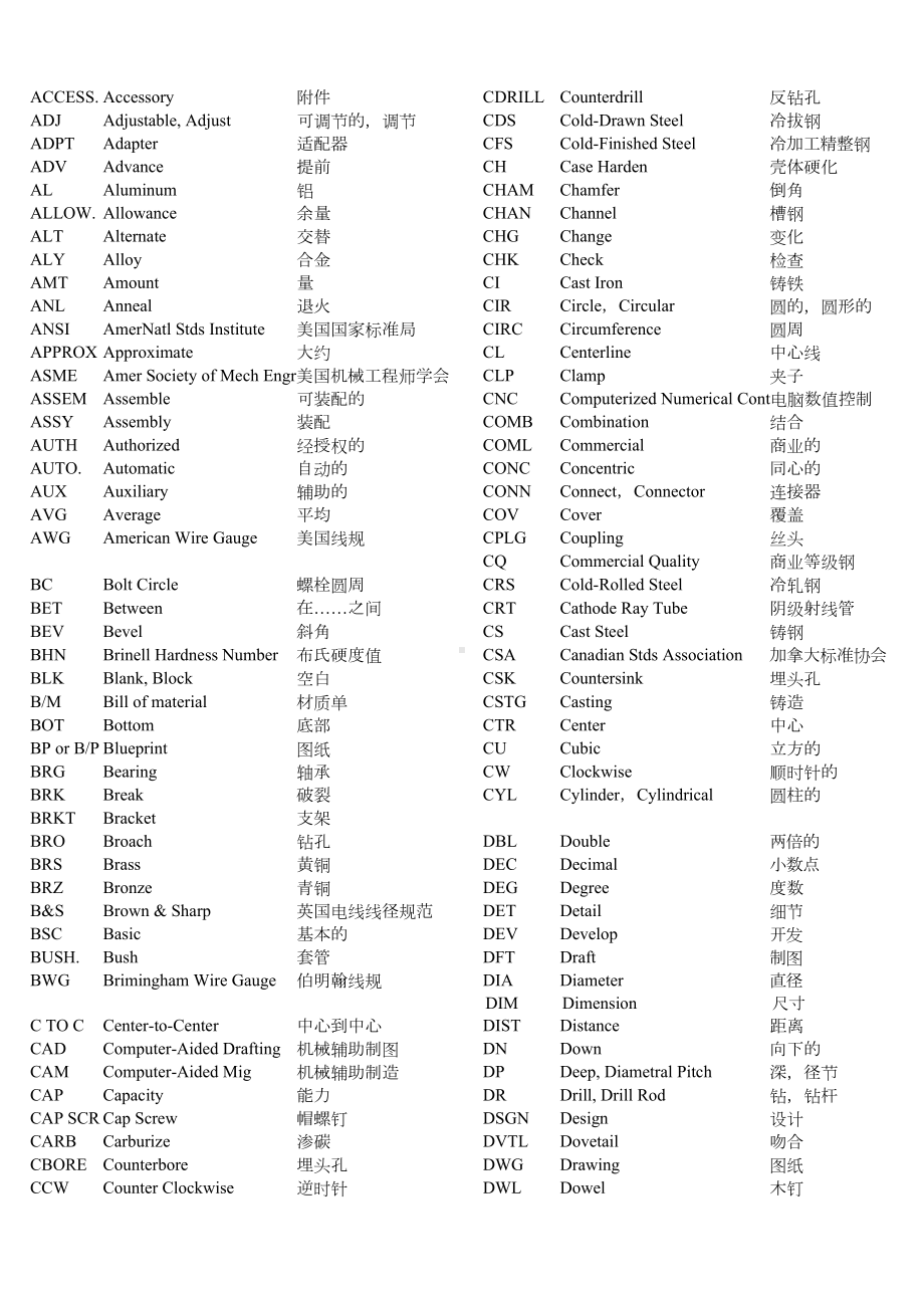 图纸英文常见缩写对照.docx_第1页