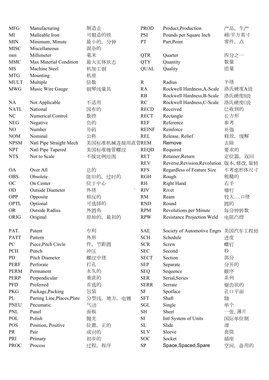 图纸英文常见缩写对照.docx_第3页