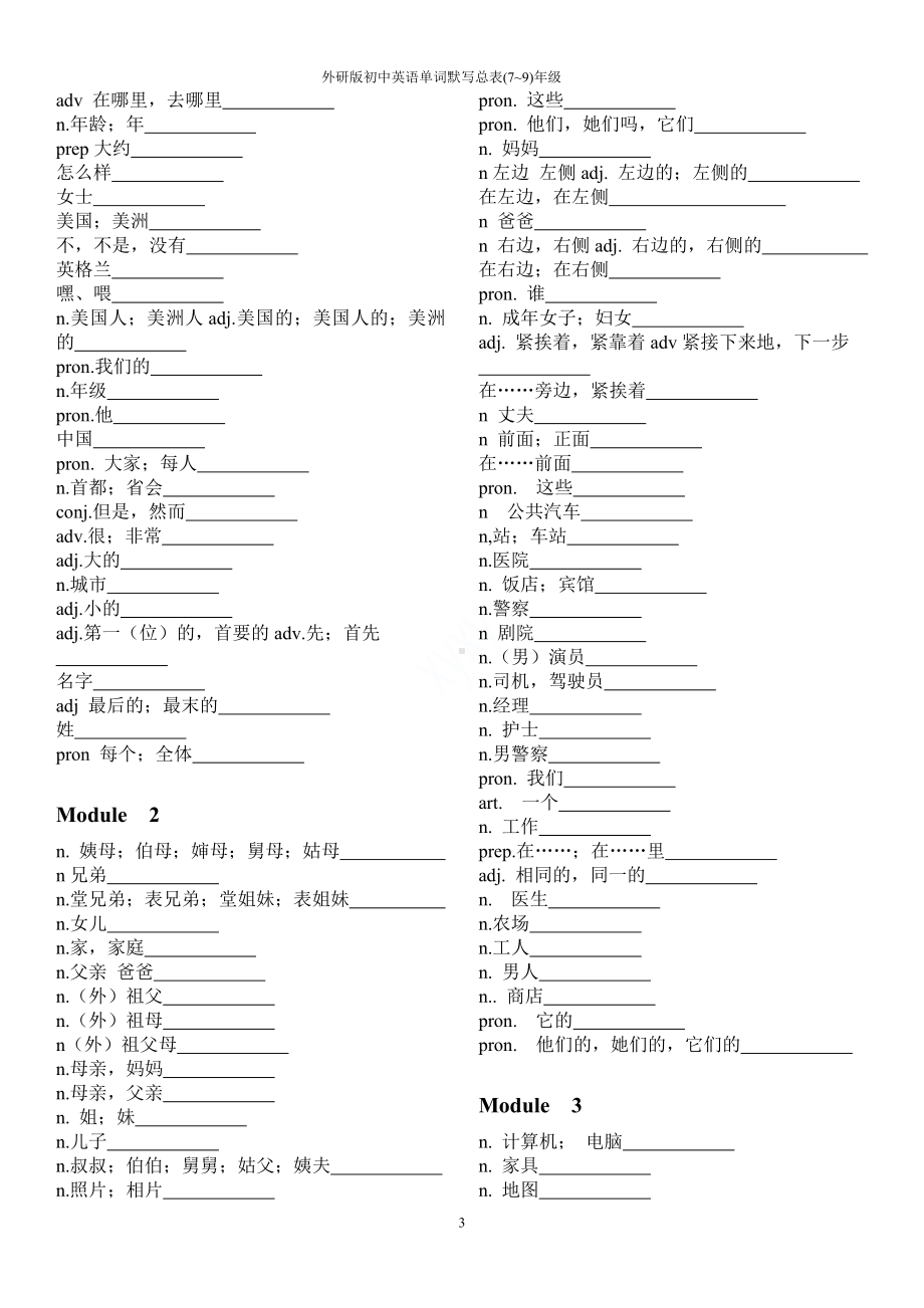 外研版初中英语单词默写总表(7-9)年级.doc_第3页