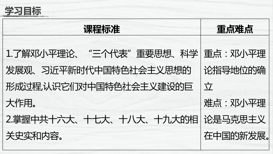 3.10建设中国特色社会主义ppt课件-（部）统编版八年级下册《历史》.pptx_第3页