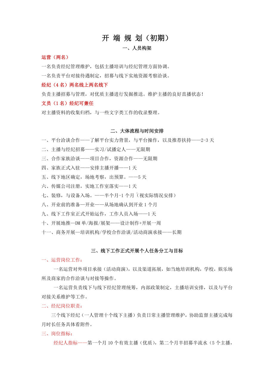 网络主播人员配备与流程制定.docx_第1页