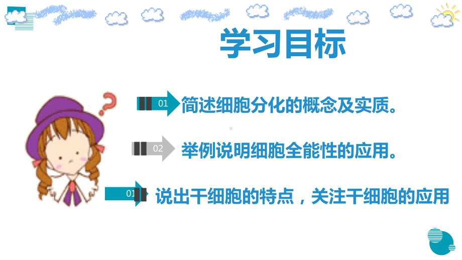 6.2 细胞的分化 ppt课件-2023新人教版（2019）《高中生物》必修第一册.pptx_第3页