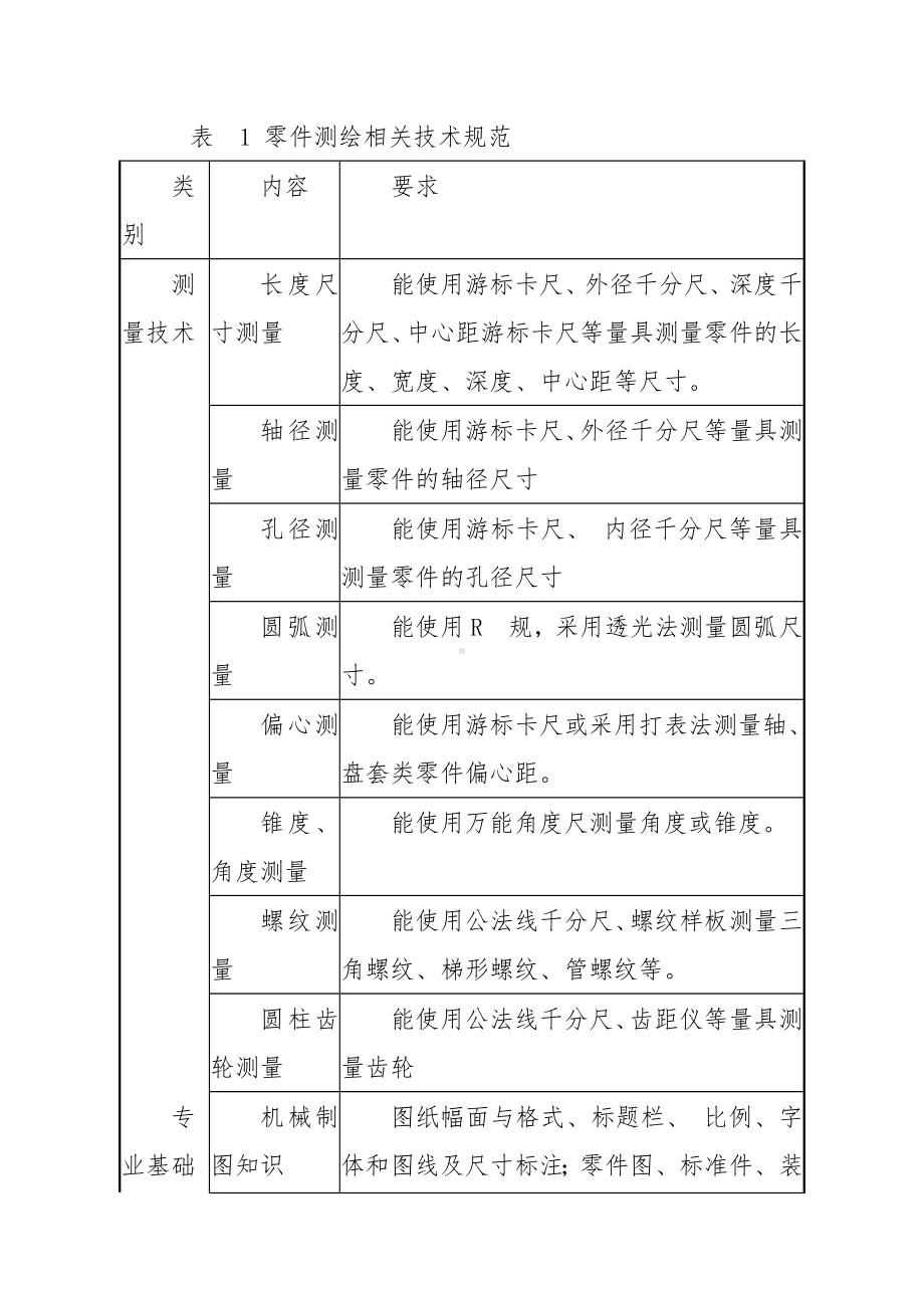 职业技能竞赛-制图员技能竞赛技术文件.docx_第3页