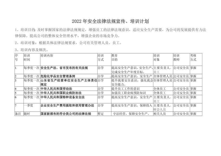 法律法规宣传、培训计划.doc_第1页