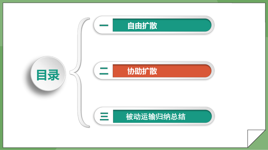 4.1被动运输 ppt课件--2023新人教版（2019）《高中生物》必修第一册.pptx_第2页