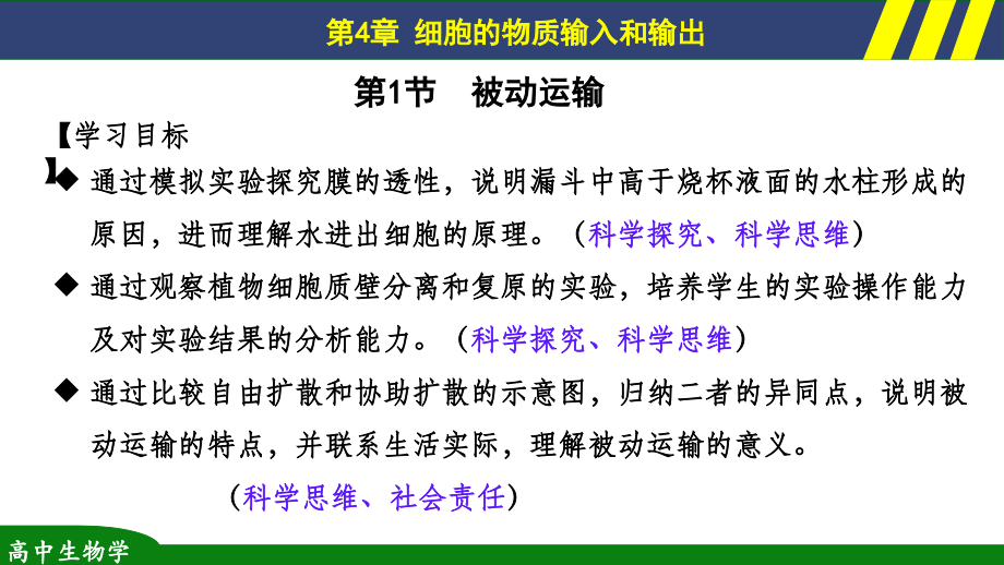 4.1被动运输 ppt课件+视频-2023新人教版（2019）《高中生物》必修第一册.rar