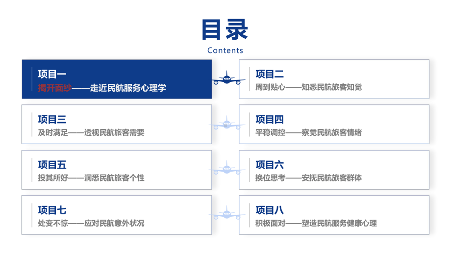 《民航服务心理学》项目一 走近民航服务心理学.pptx_第2页