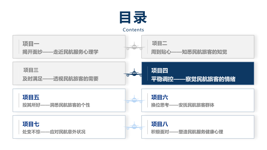 《民航服务心理学》项目四 民航旅客的情绪.pptx_第2页