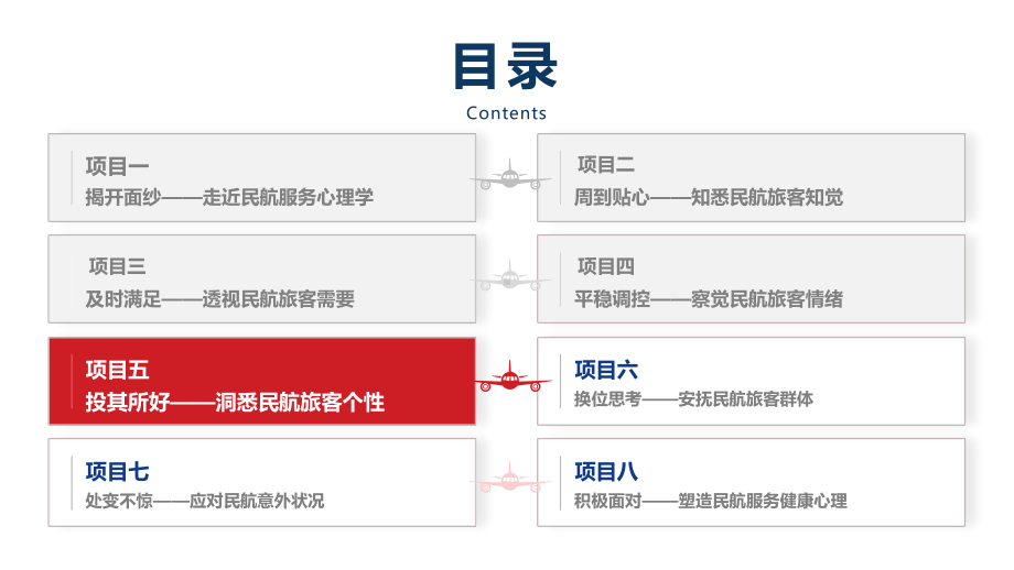 《民航服务心理学》项目五 民航旅客的个性.pptx_第2页