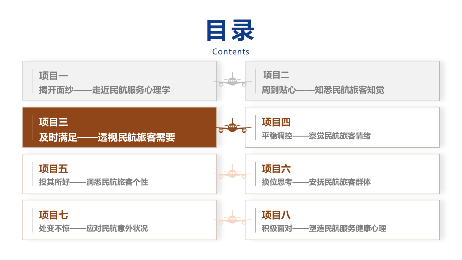 《民航服务心理学》项目三 民航旅客的需要.pptx_第2页