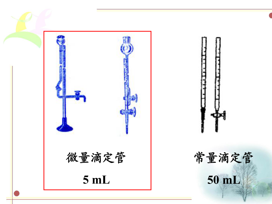 分析化学实验 氯化物中氯含量的测定.ppt_第2页