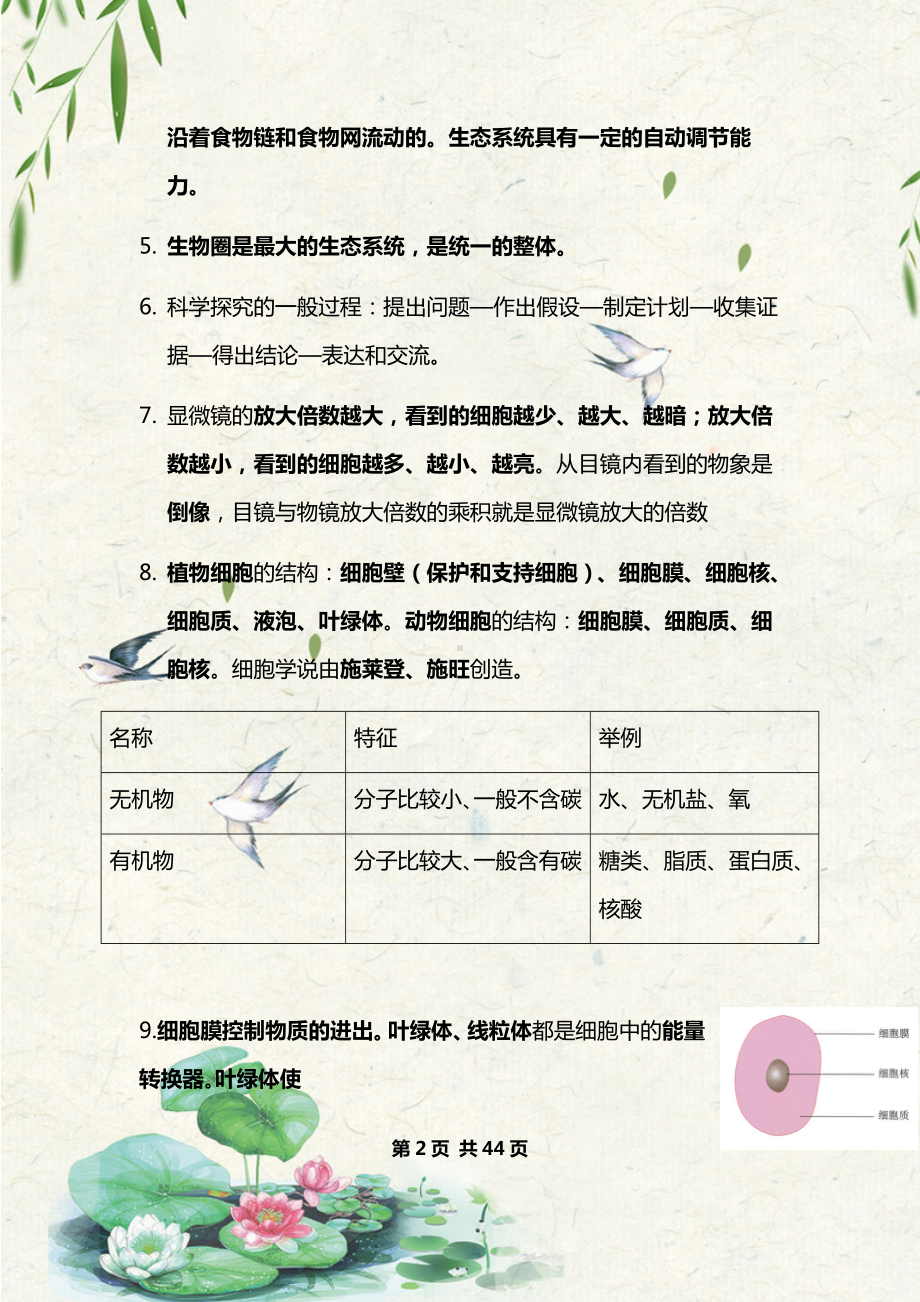 初中生物总复习资料大全.docx_第2页