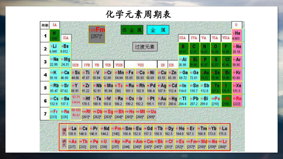 2.1细胞中的元素和化合物ppt课件-2023新人教版（2019）必修第一册.pptx_第2页