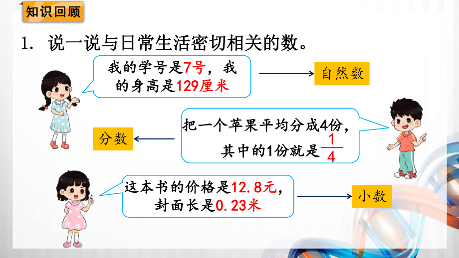 北师大版三年级数学下册(总复习)1《数的认识》课件.pptx_第3页