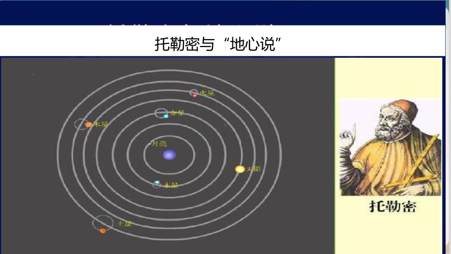 北师大版历史九年级上册第21课近代自然科学课件.pptx_第3页