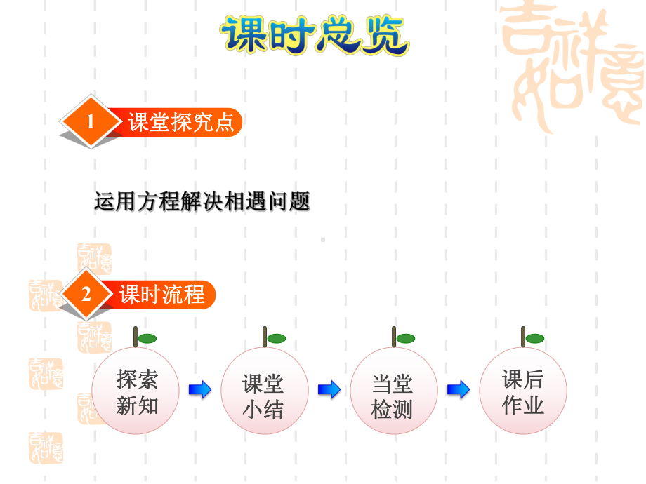 北师版五年级下册数学-第7单元-用方程解决问题-第2课时-相遇问题课件.ppt_第2页