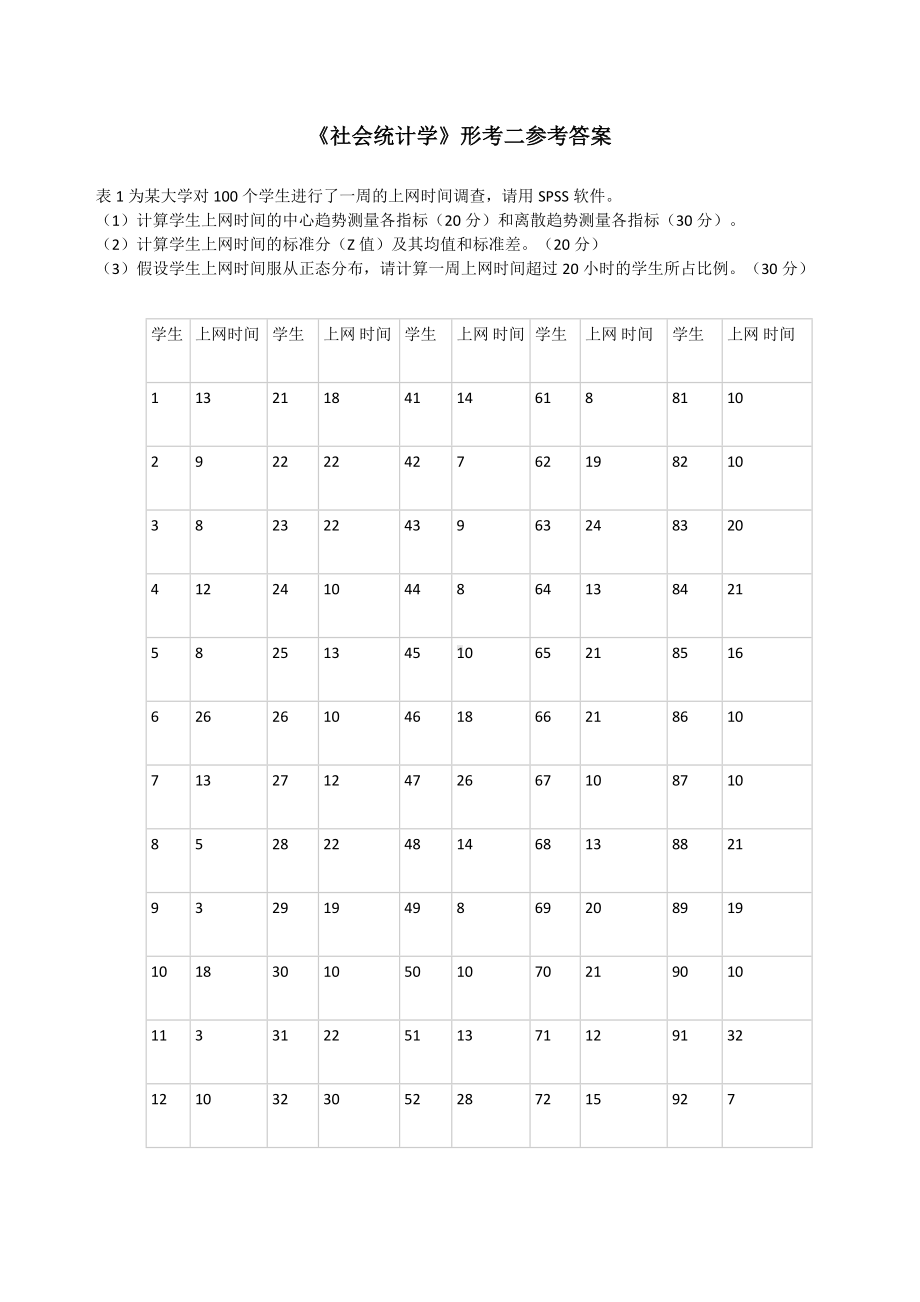 《社会统计学》形考二作业.docx_第1页