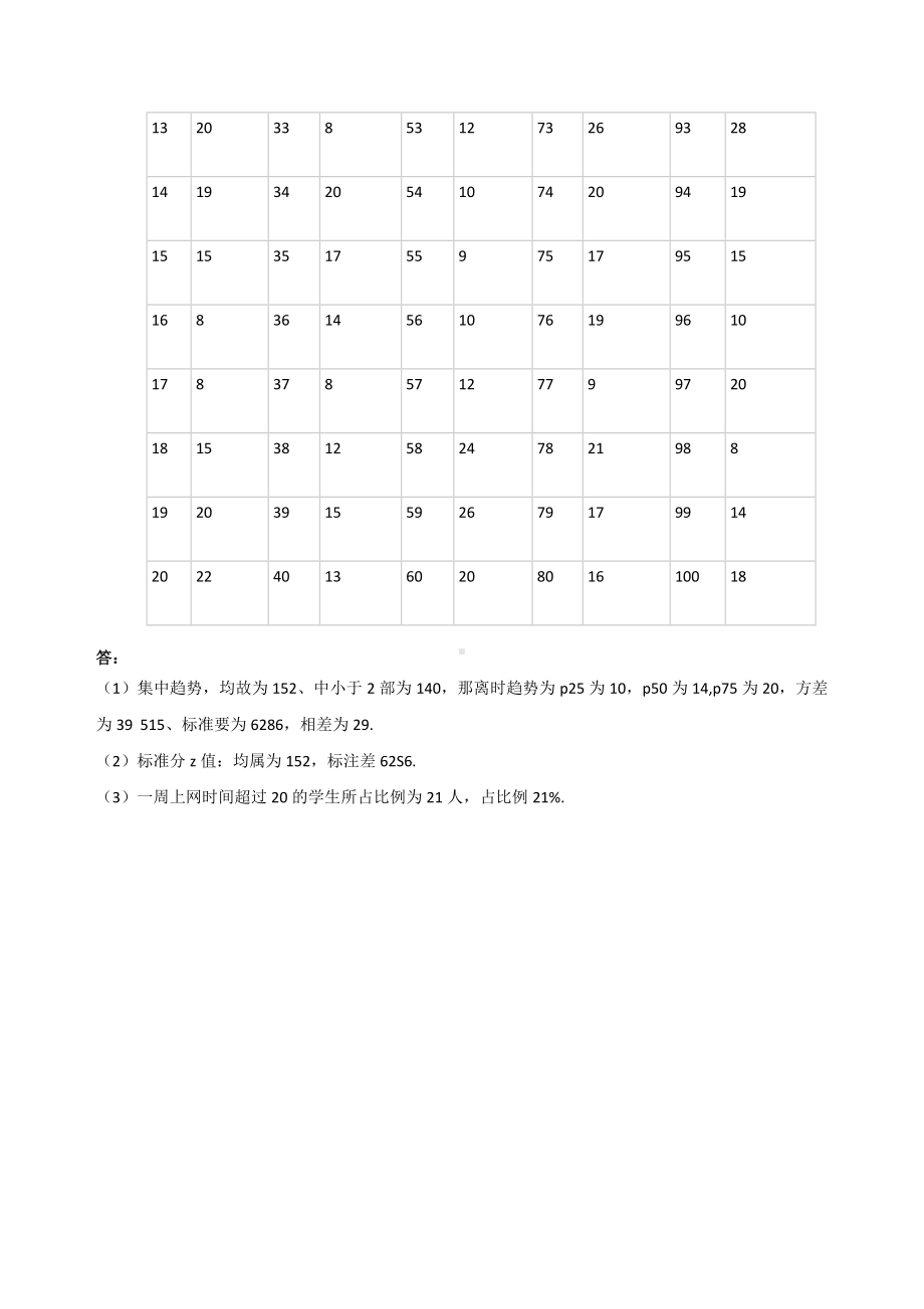 《社会统计学》形考二作业.docx_第2页