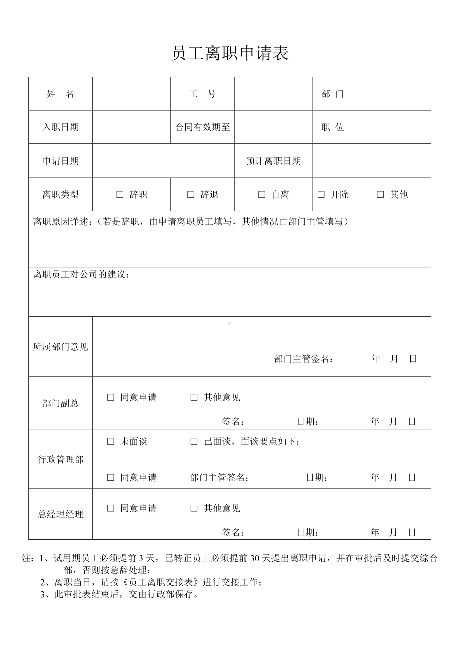 《员工离职申请表(市面版本)》.doc_第1页