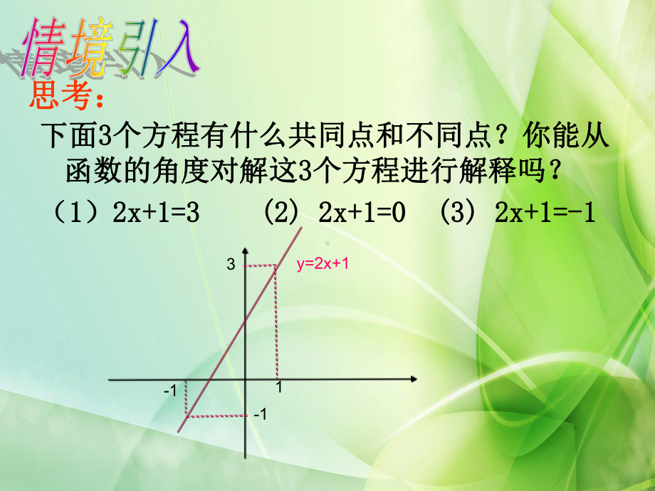 RJ人教版八年级数学下册课件一次函数与不等式2.pptx_第3页