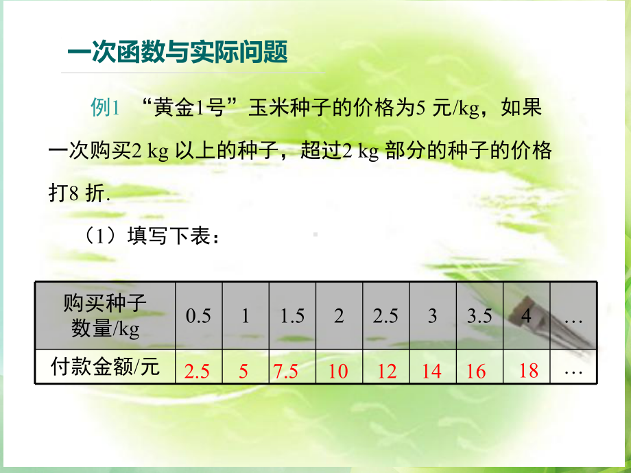 RJ人教版八年级数学下册课件一次函数与实际问题h4.pptx_第3页