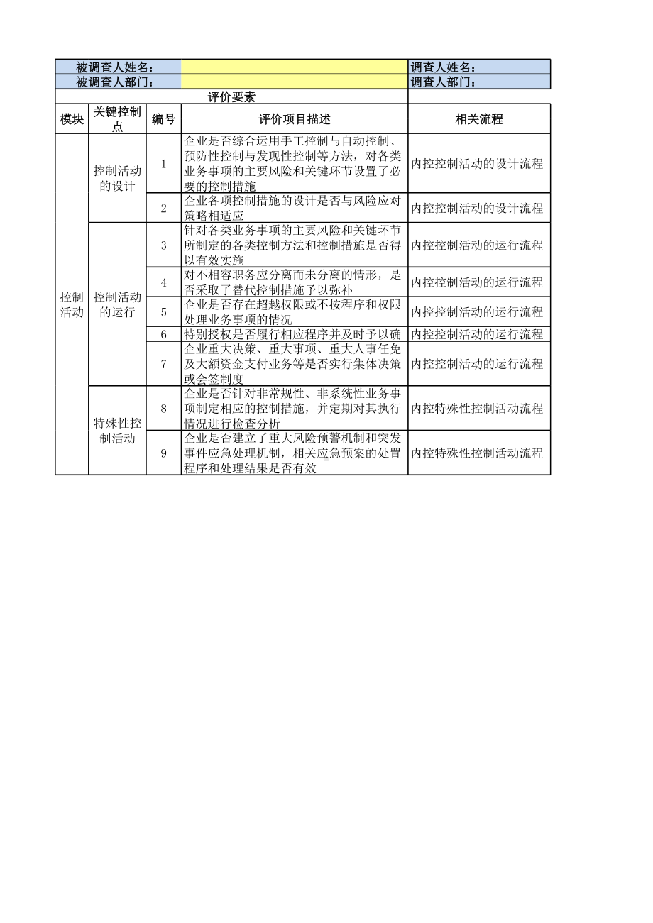 内控问卷调查表(内控评价-控制活动).xlsx_第1页