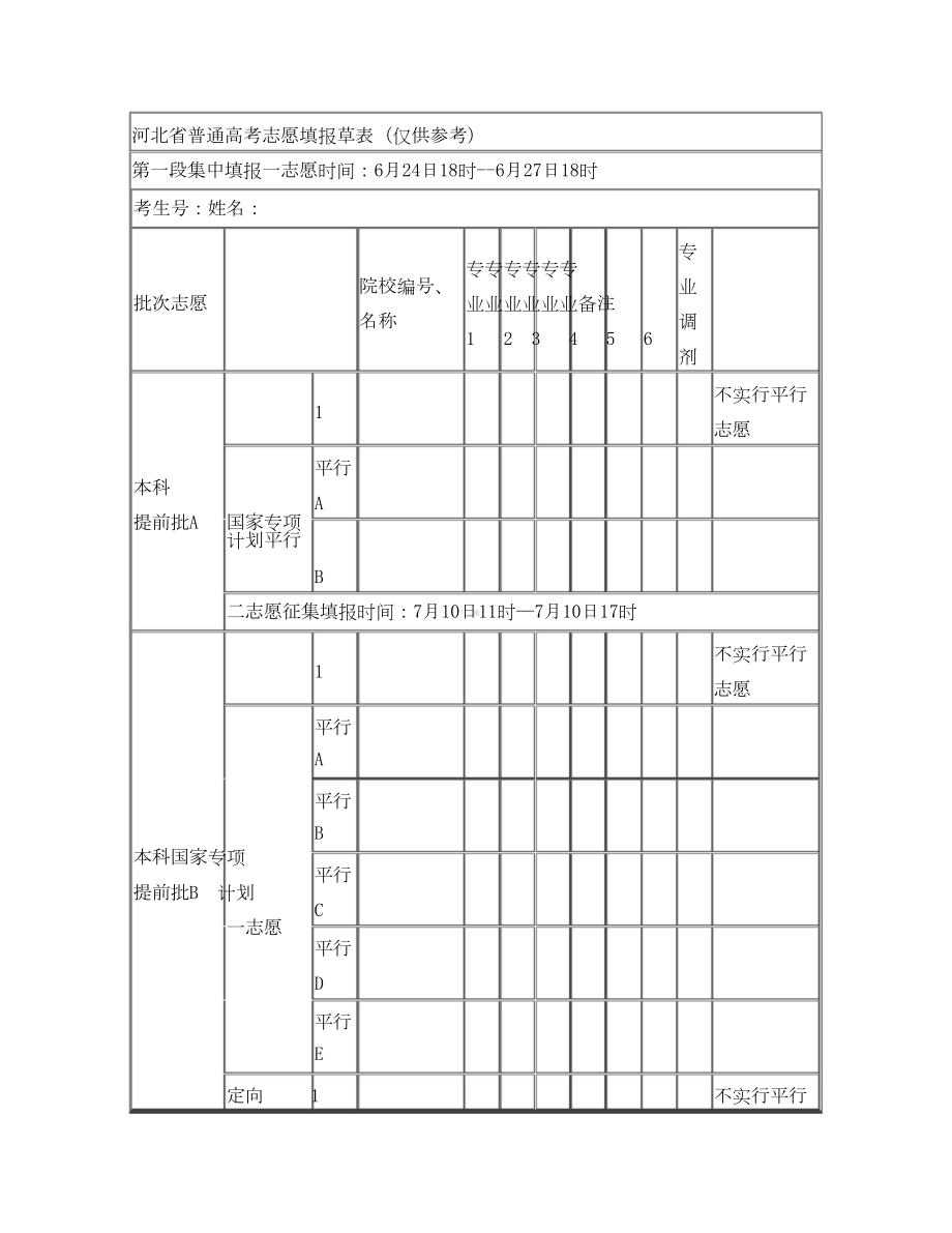 河北省高考志愿填报草表.doc_第1页