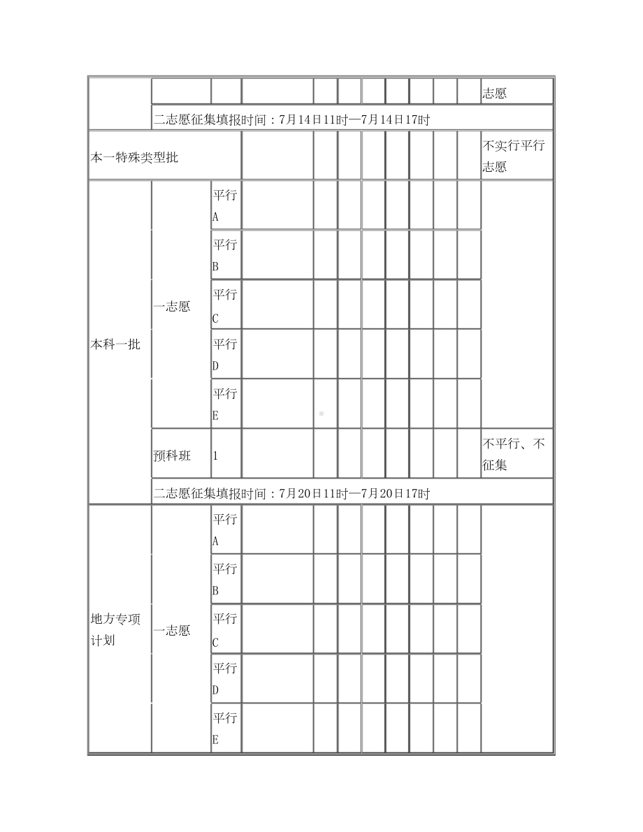 河北省高考志愿填报草表.doc_第2页