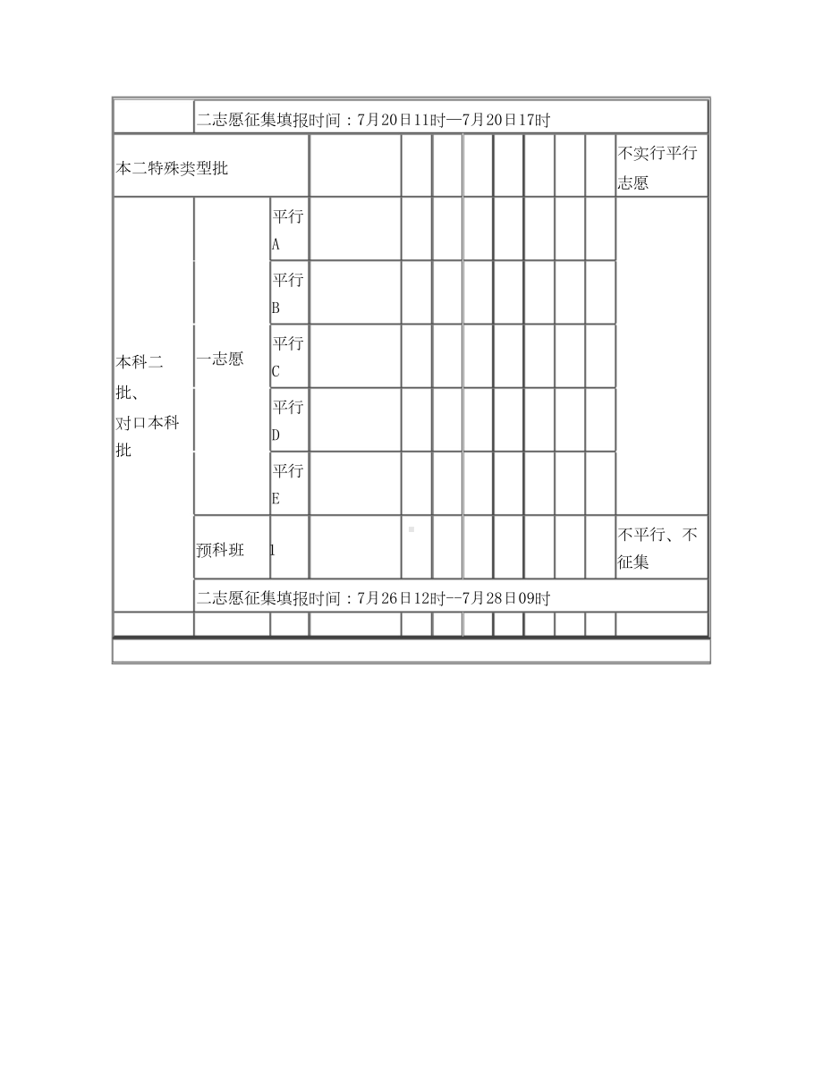 河北省高考志愿填报草表.doc_第3页