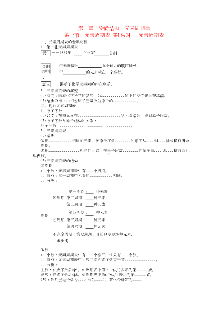 高中化学必修2及答案.doc_第1页