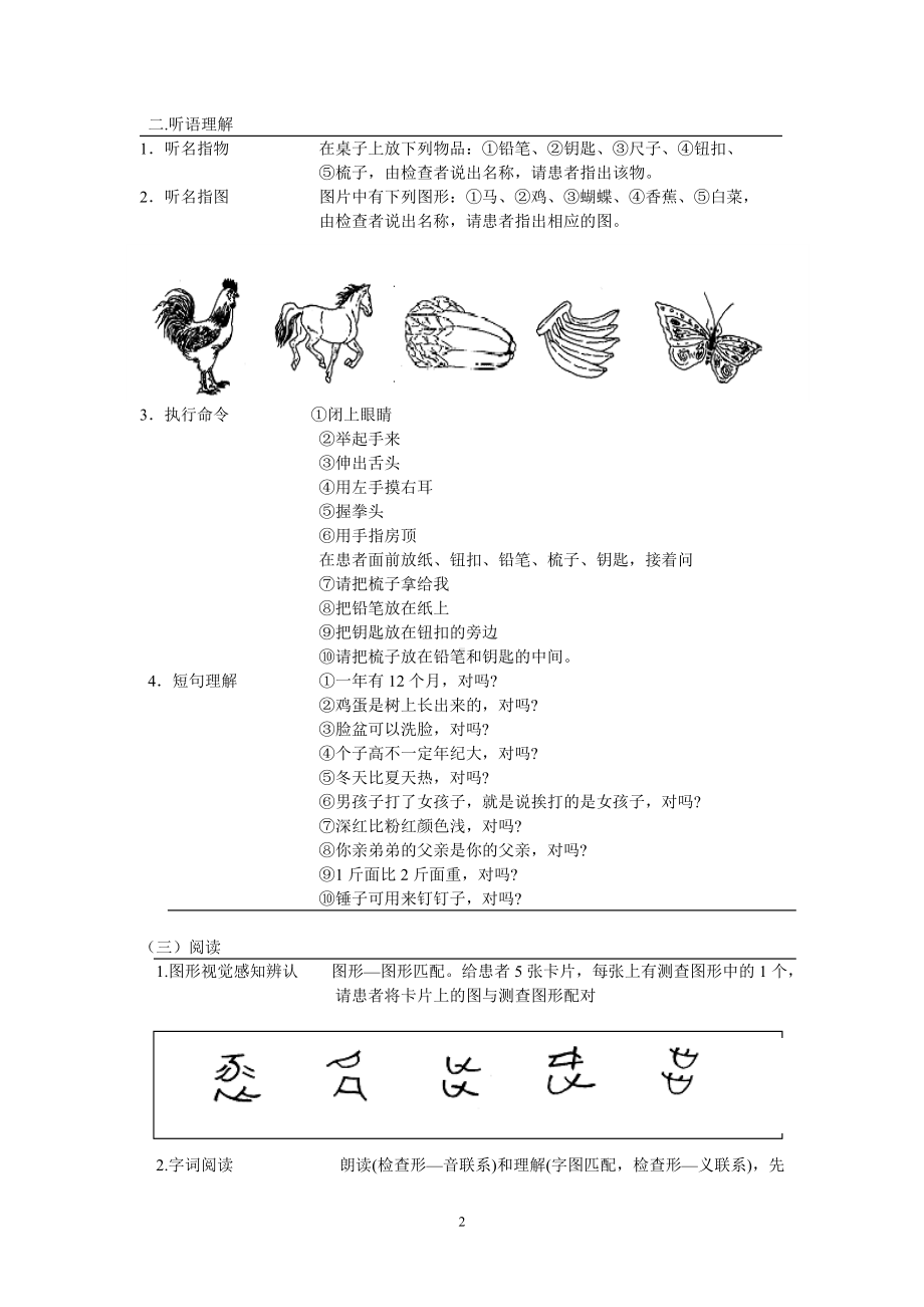 华山医院康复医学科失语症评定表格.doc_第2页