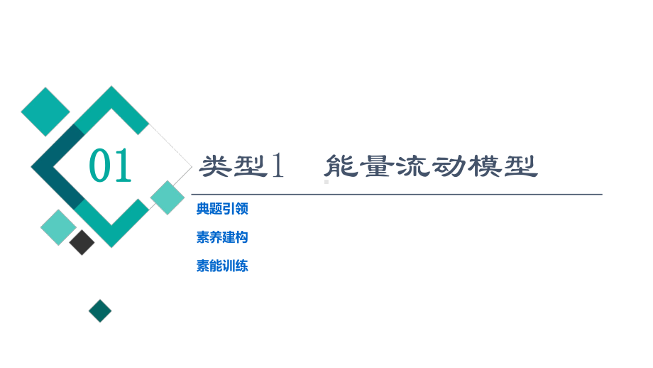 第9单元 高频考点进阶课7　生态系统结构与功能的综合考查 ppt课件-2023新人教版(2019）《高中生物》选择性必修第二册.ppt_第2页