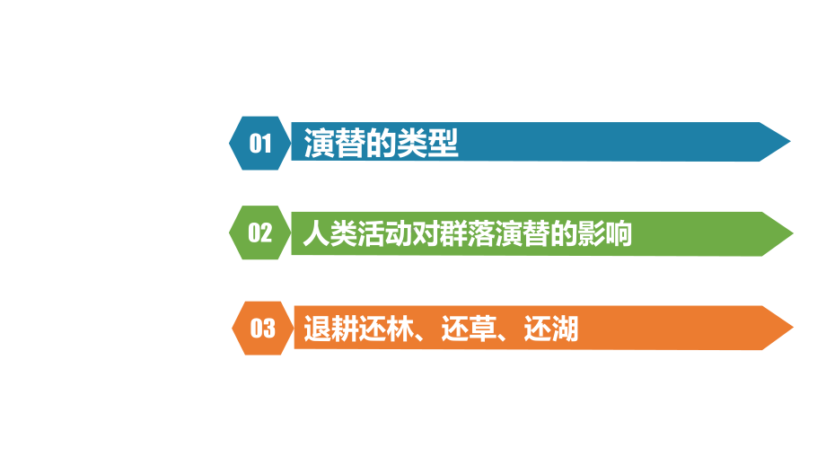 2.3 群落的演替ppt课件-2023新人教版(2019）《高中生物》选择性必修第二册.pptx_第2页