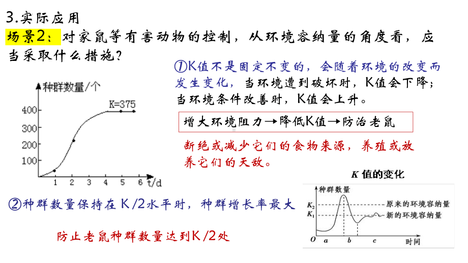 1.2种群数量的变化(第二课时）ppt课件 -2023新人教版(2019）《高中生物》选择性必修第二册.pptx_第3页