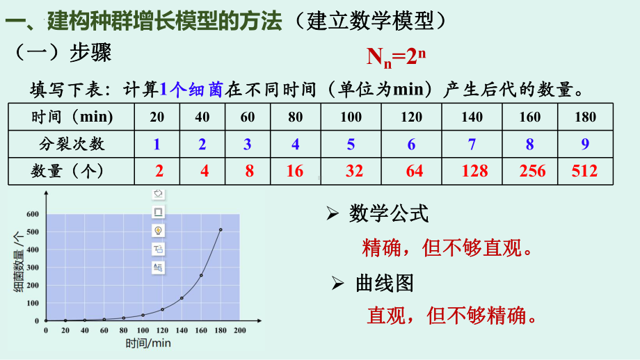 1.2种群数量的变化ppt课件 (同名2)-2023新人教版(2019）《高中生物》选择性必修第二册.pptx_第3页