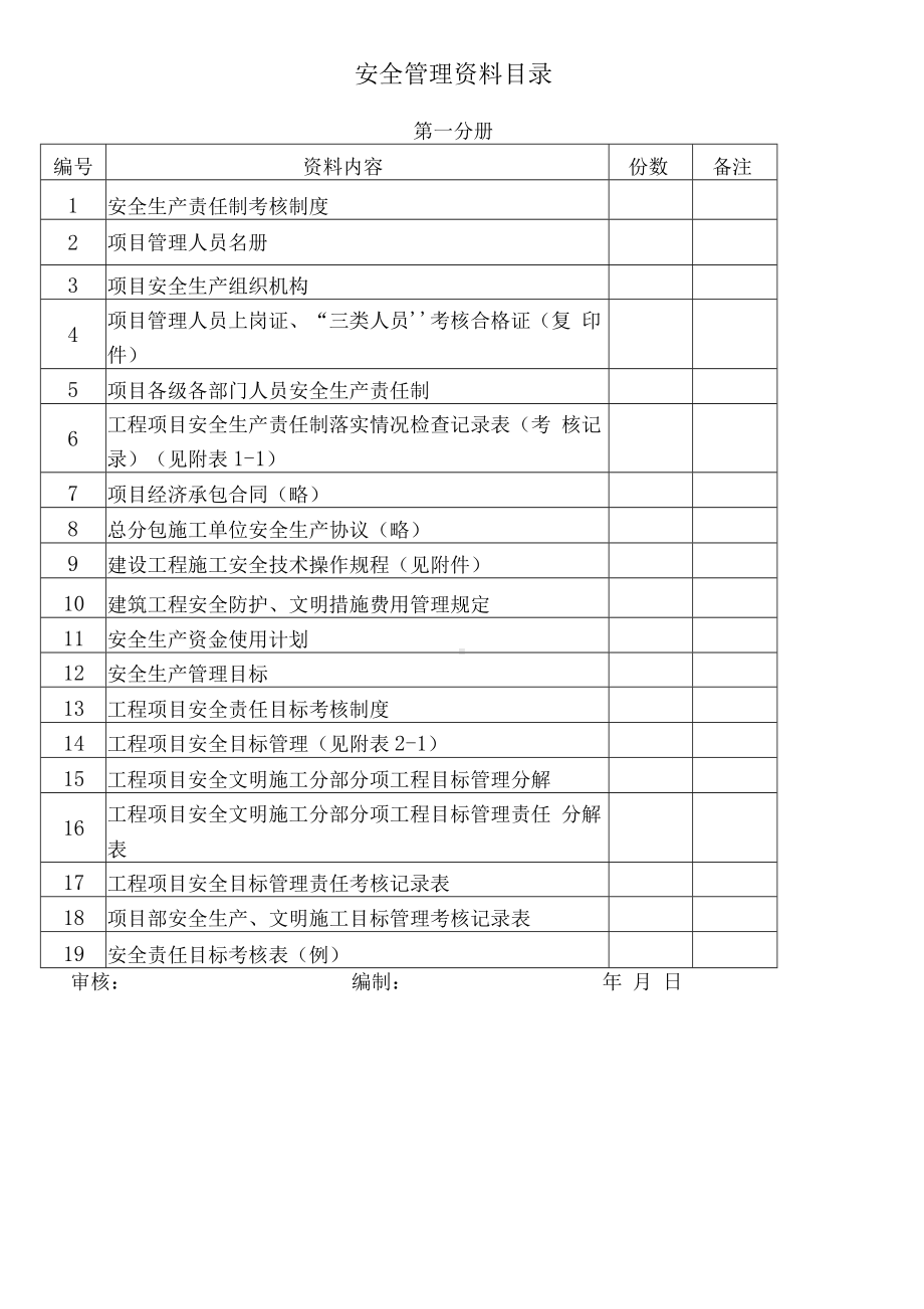 某农业公园工程项目部安全管理保证项目资料.docx_第2页