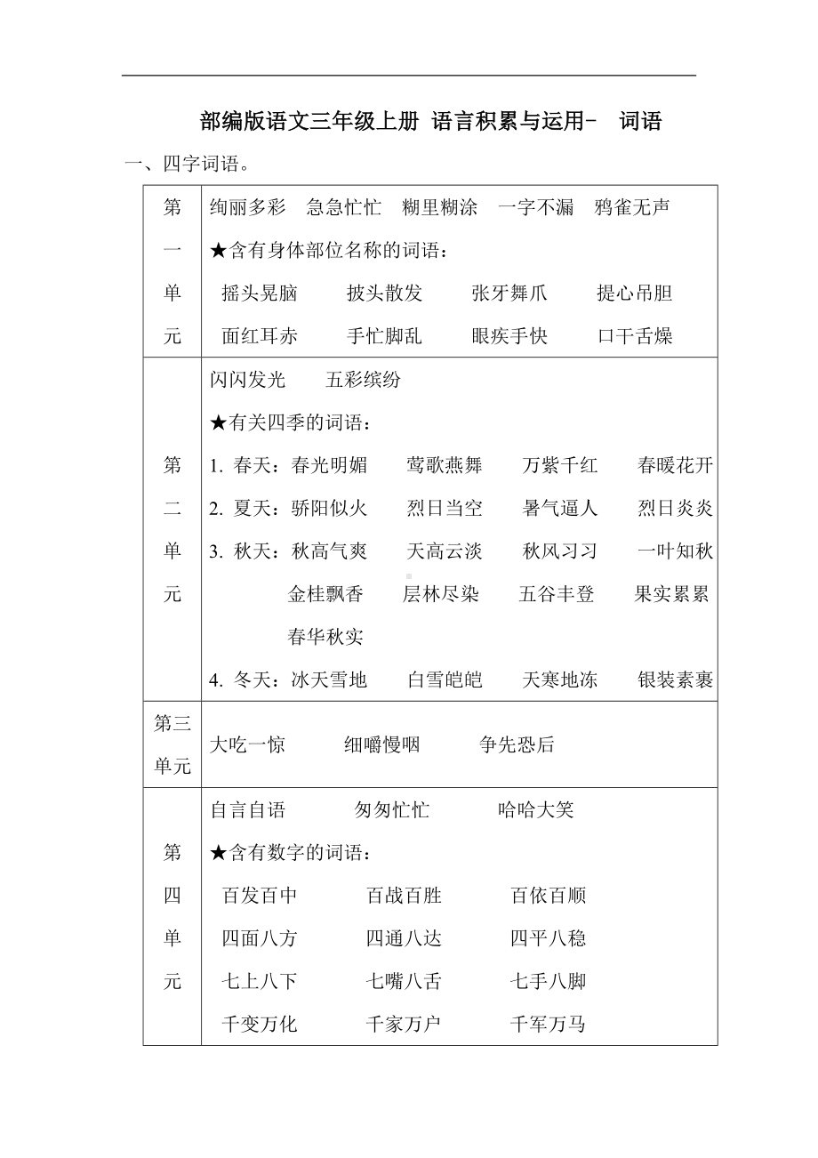 部编版语文三年级上册 语言积累与运用-词语（素材）.doc_第1页