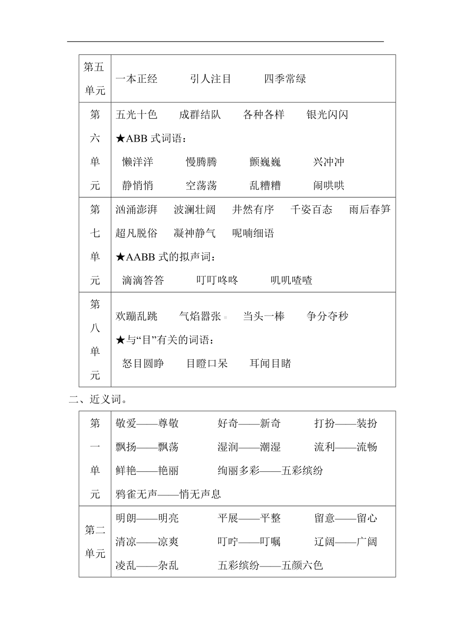 部编版语文三年级上册 语言积累与运用-词语（素材）.doc_第2页