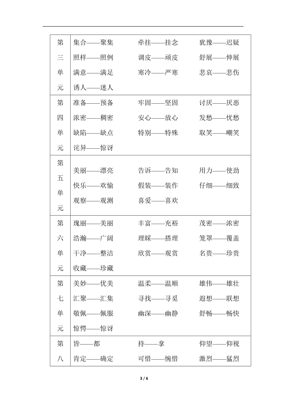 部编版语文三年级上册 语言积累与运用-词语（素材）.doc_第3页