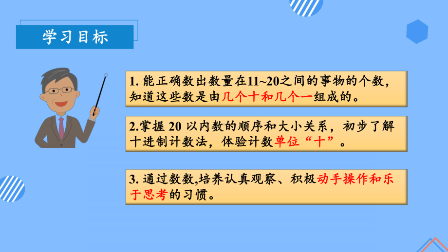 数学人教一年级上册（2012年新编）第六单元 第1课时 认读11~20的各数 （教学课件）.pptx_第2页