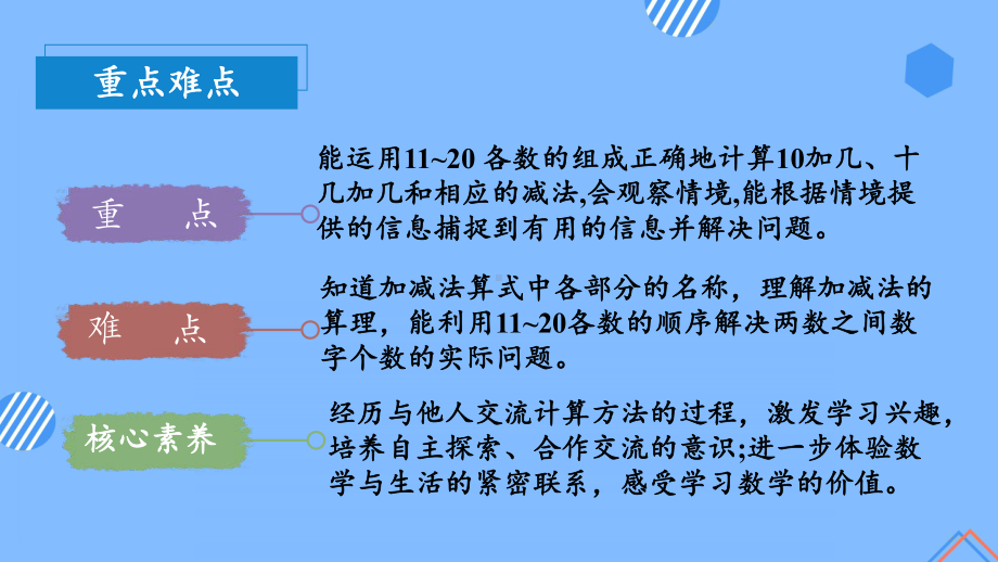 数学人教一年级上册（2012年新编）第六单元 第3课时 20以内的加减法 （教学课件）.pptx_第3页