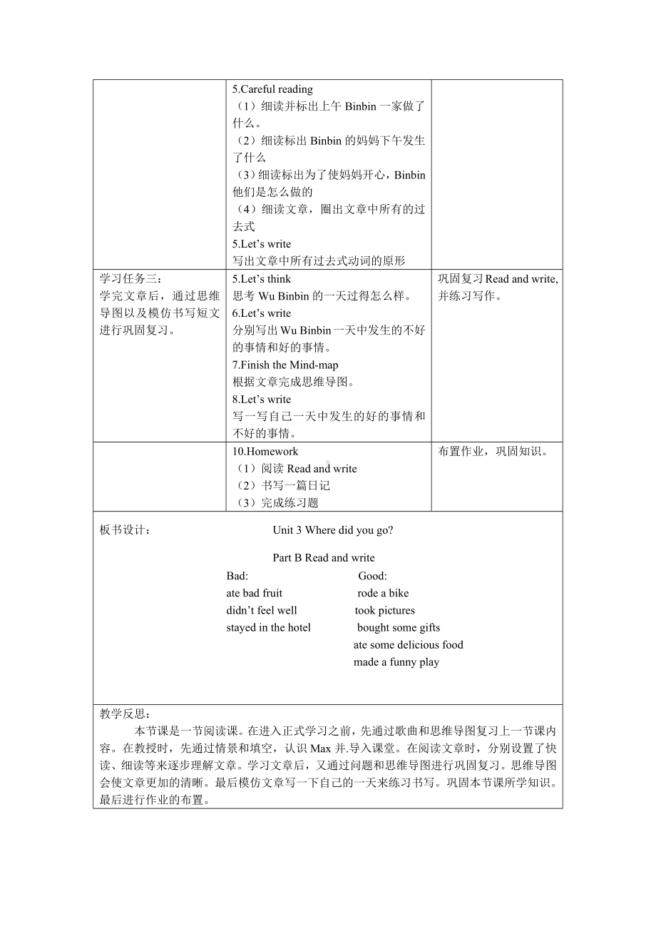 小学英语六年级下册-Unit 3 Where did you go第5课时（教学设计）Part B Read and write.docx_第2页