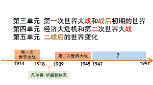 5.16冷战 ppt课件2-(部）统编版九年级下册《历史》.pptx