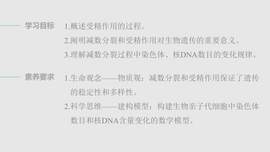 第3章 第三节 受精作用 ppt课件-2023新北师大版（2019）《高中生物》必修第二册.pptx_第2页